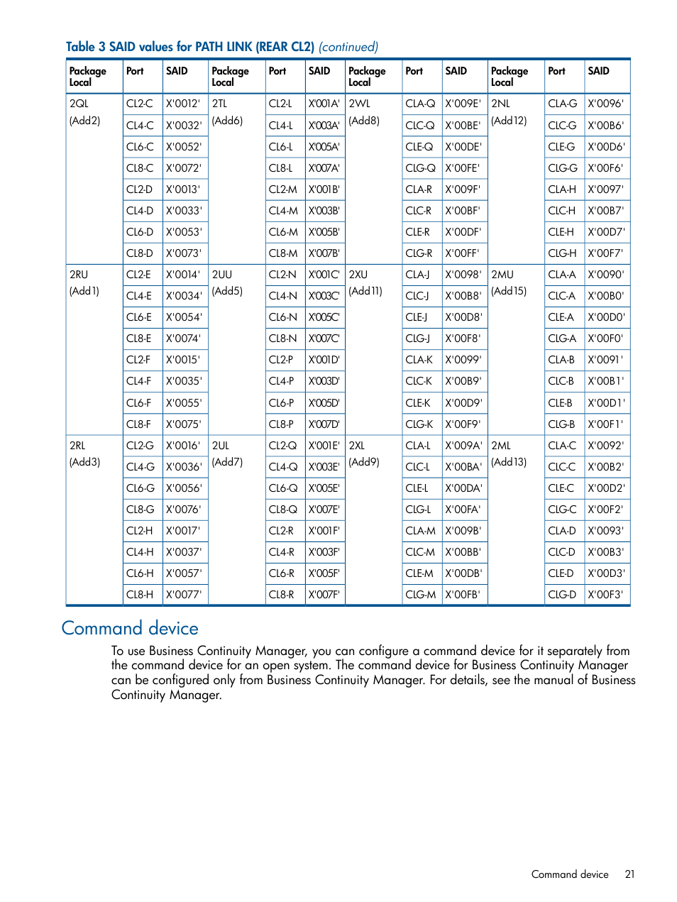 Command device | HP XP P9500 Storage User Manual | Page 21 / 193