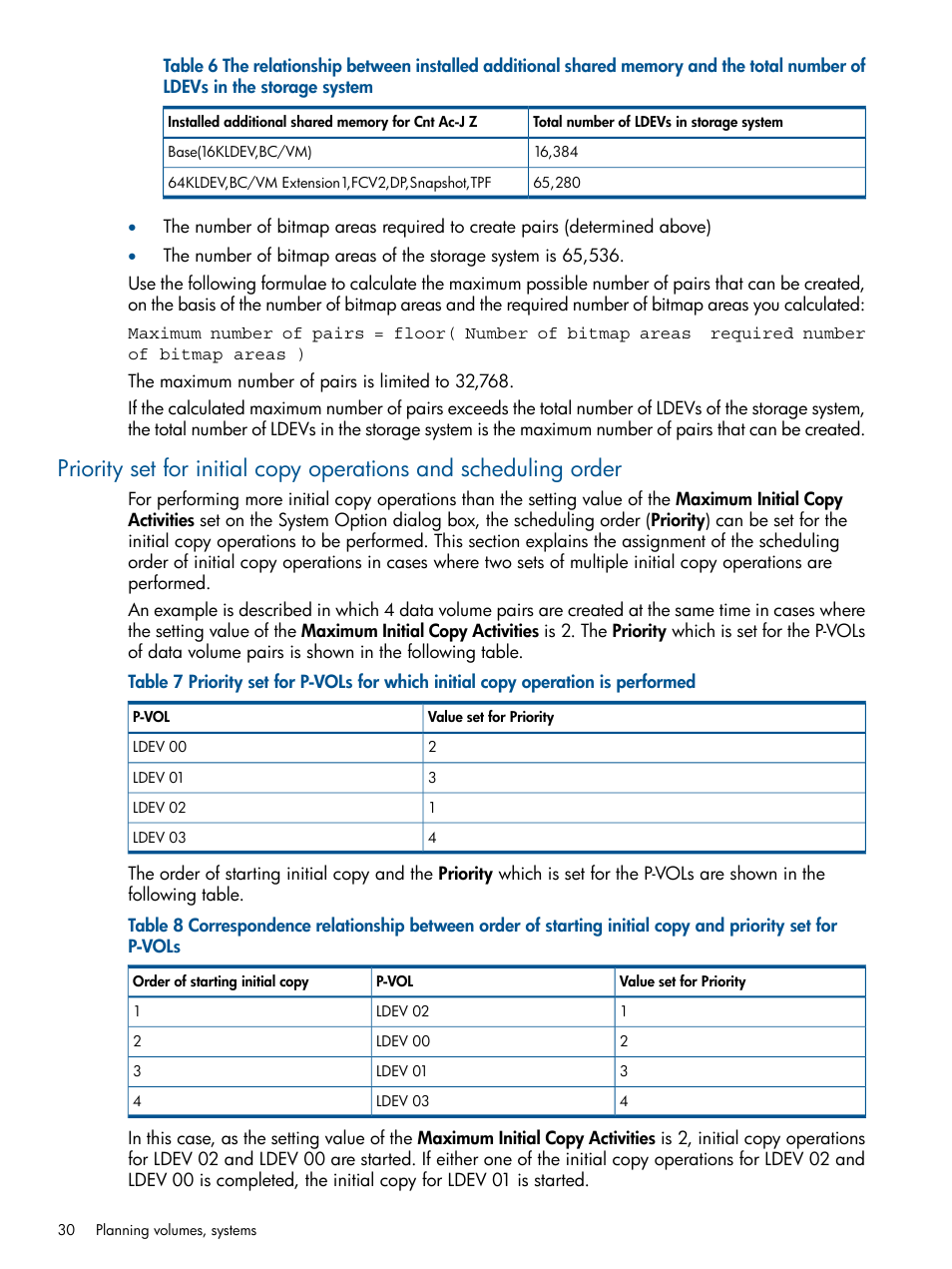 HP XP P9500 Storage User Manual | Page 30 / 193