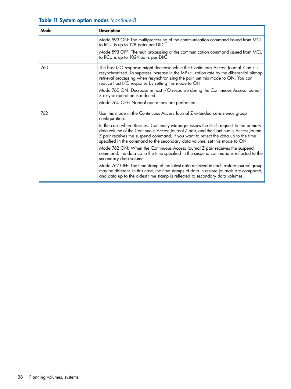 HP XP P9500 Storage User Manual | Page 38 / 193