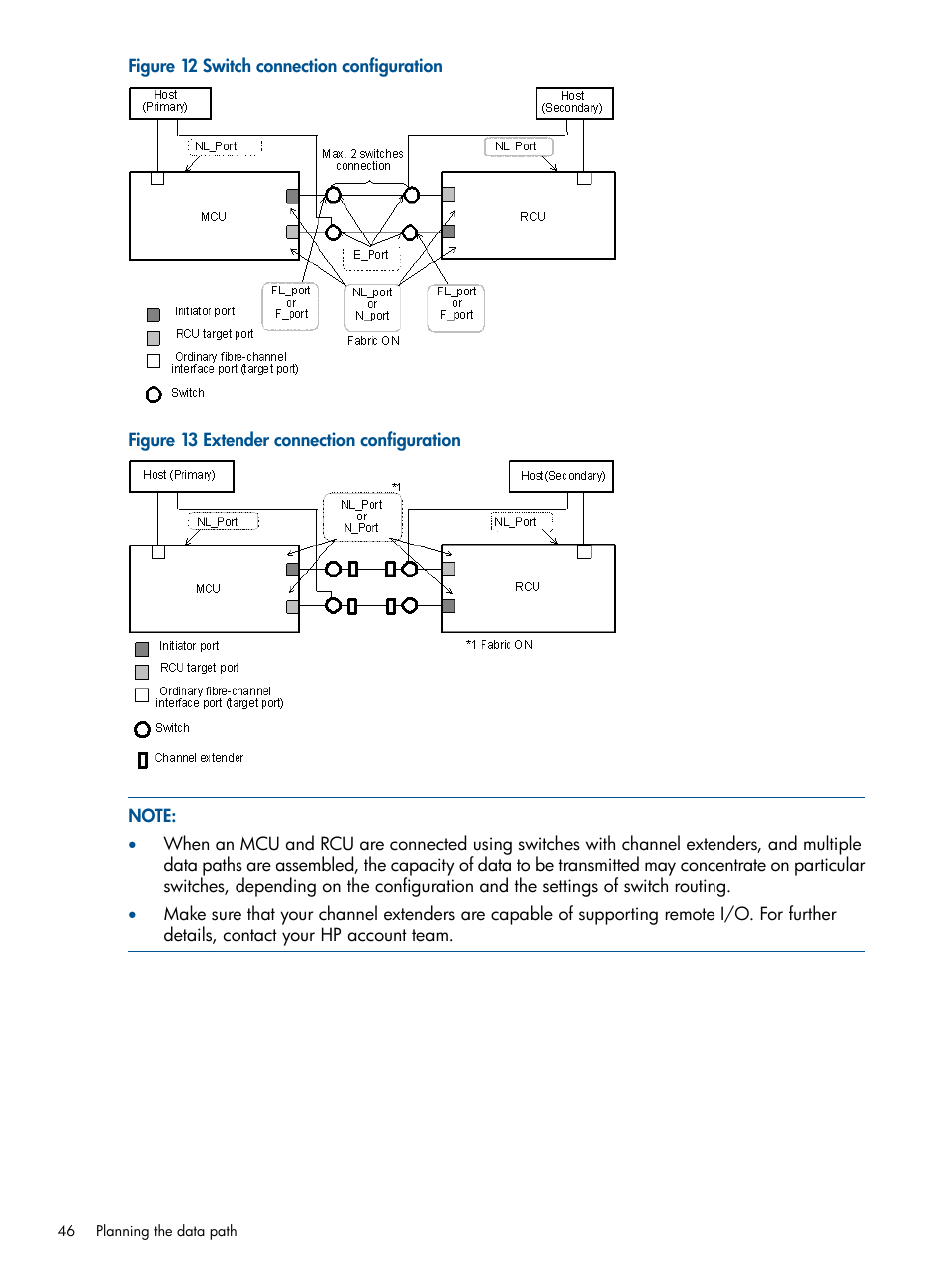 HP XP P9500 Storage User Manual | Page 46 / 193