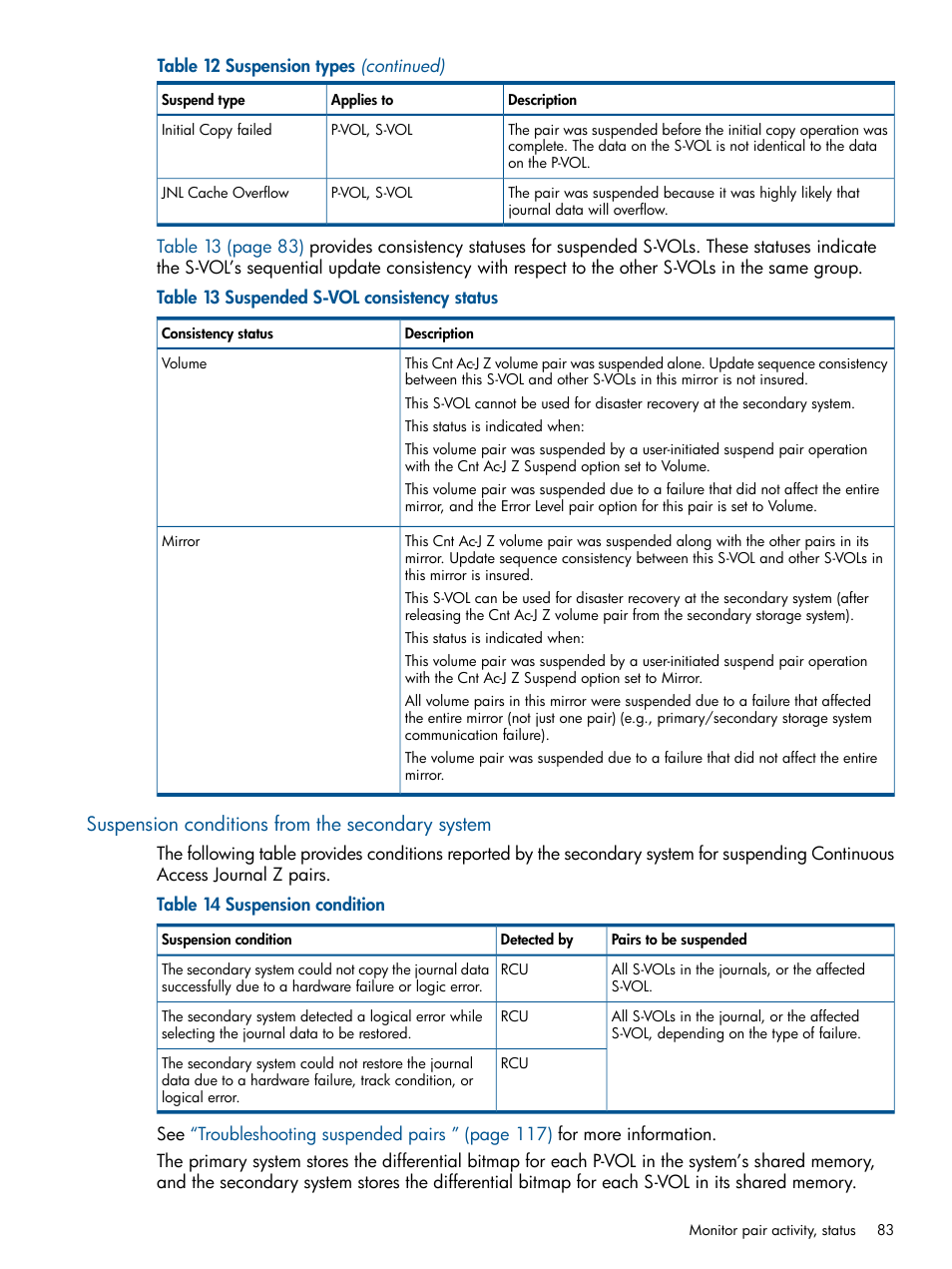 Suspension conditions from the secondary system | HP XP P9500 Storage User Manual | Page 83 / 193