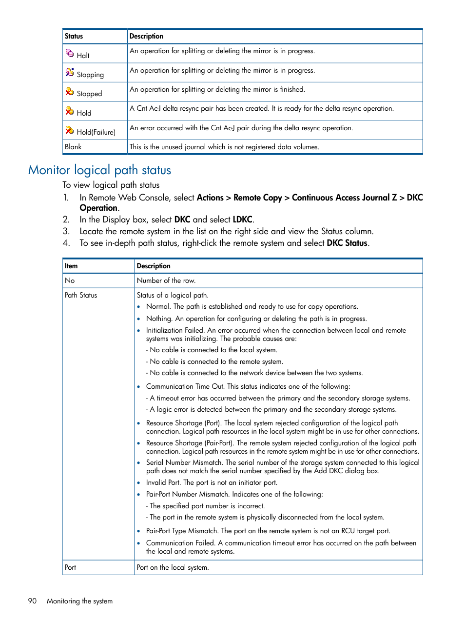 Monitor logical path status | HP XP P9500 Storage User Manual | Page 90 / 193