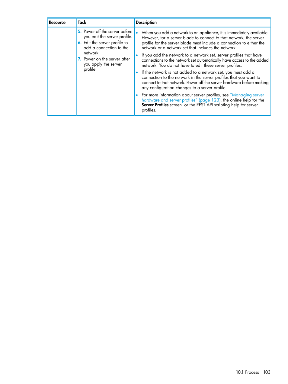 HP OneView User Manual | Page 103 / 344