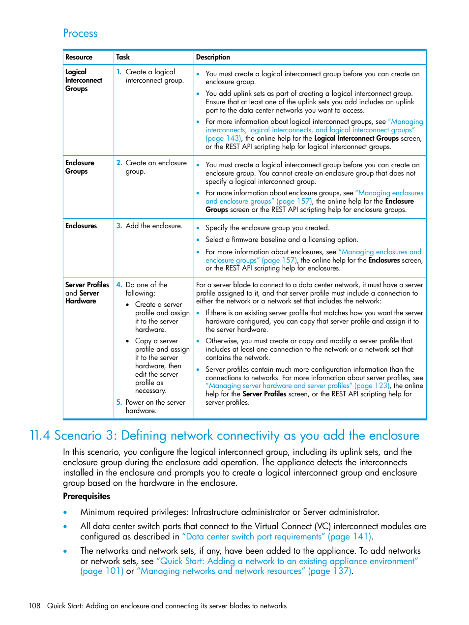 Process | HP OneView User Manual | Page 108 / 344