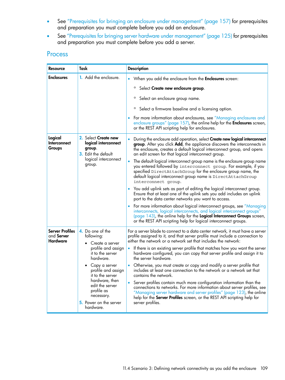 Process | HP OneView User Manual | Page 109 / 344
