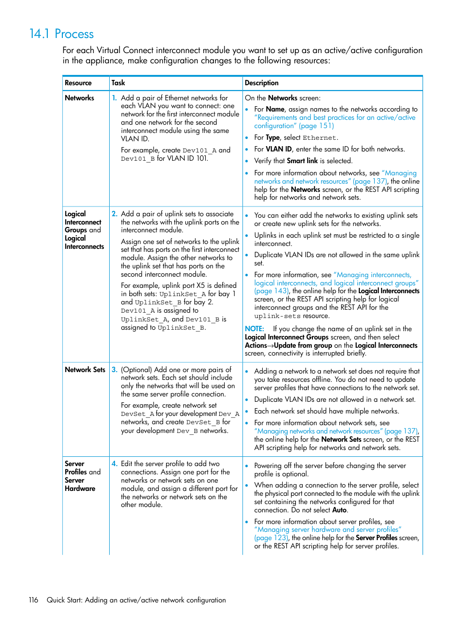 1 process | HP OneView User Manual | Page 116 / 344