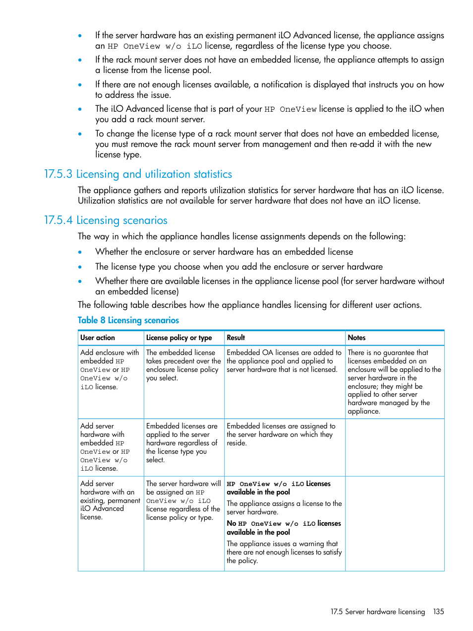 3 licensing and utilization statistics, 4 licensing scenarios | HP OneView User Manual | Page 135 / 344