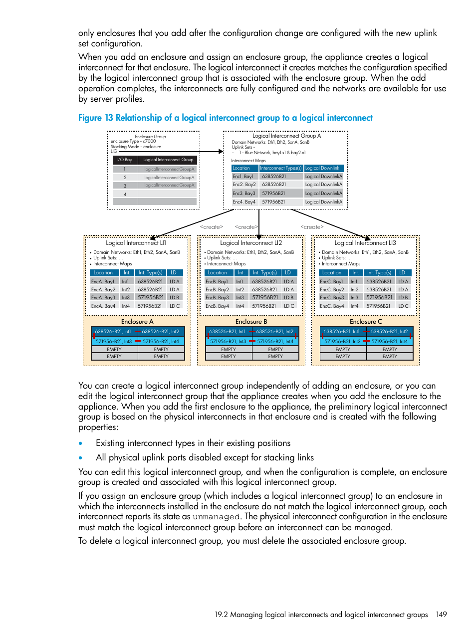 HP OneView User Manual | Page 149 / 344