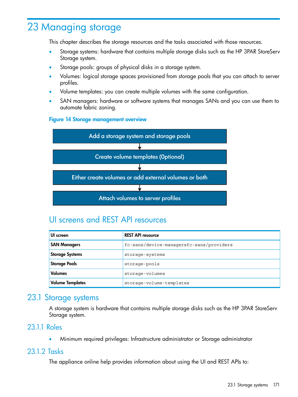 23 managing storage, 1 storage systems, 1 roles | 2 tasks, 1 roles 23.1.2 tasks, Ui screens and rest api resources | HP OneView User Manual | Page 171 / 344