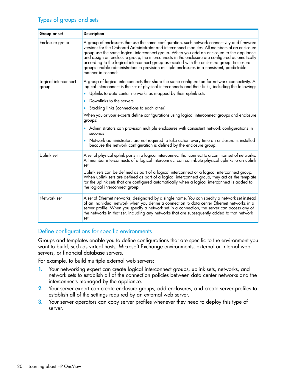 Types of groups and sets, Define configurations for specific environments | HP OneView User Manual | Page 20 / 344