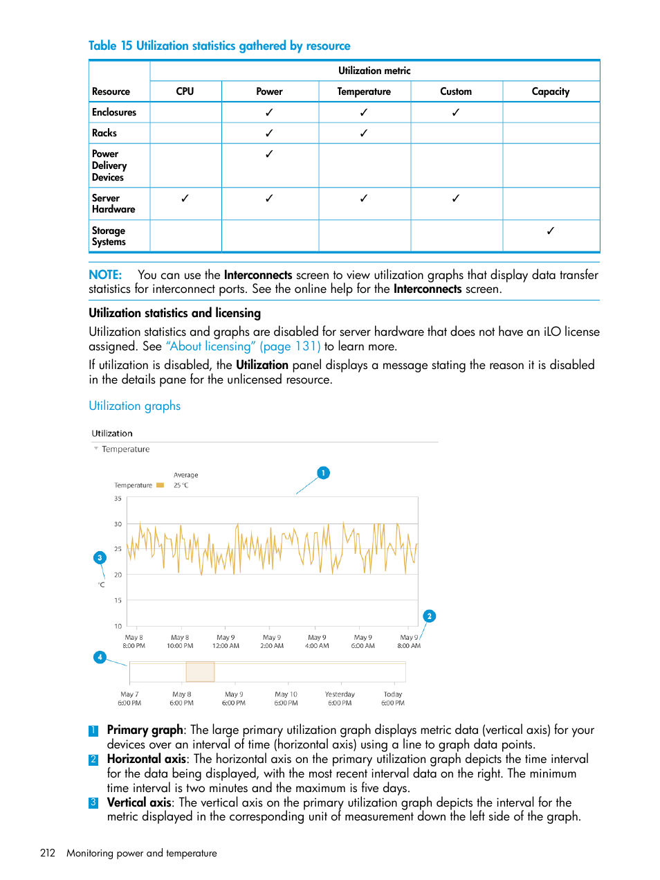 HP OneView User Manual | Page 212 / 344