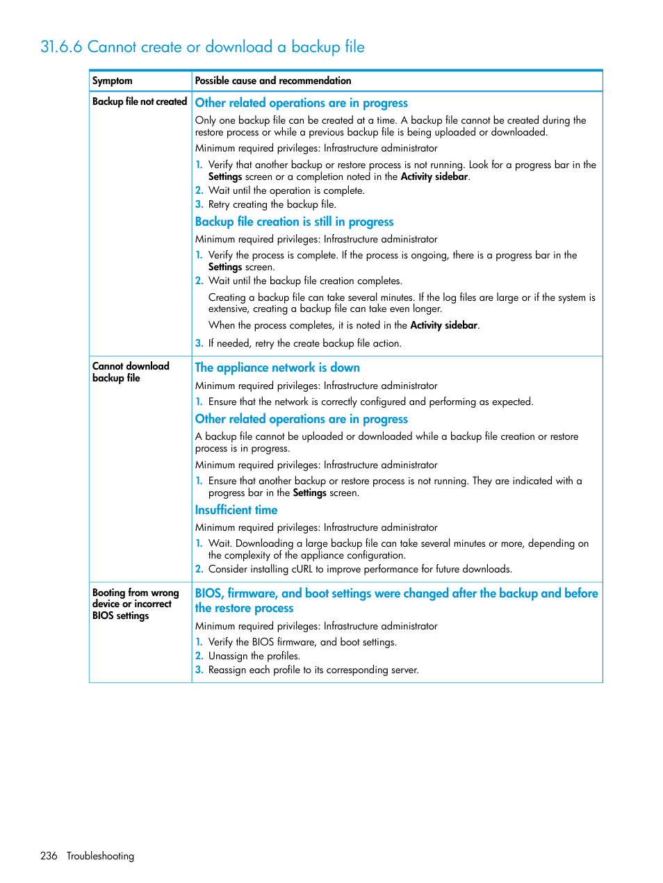 6 cannot create or download a backup file | HP OneView User Manual | Page 236 / 344