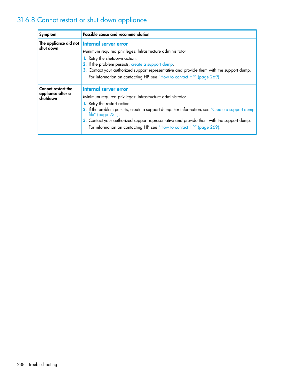8 cannot restart or shut down appliance | HP OneView User Manual | Page 238 / 344