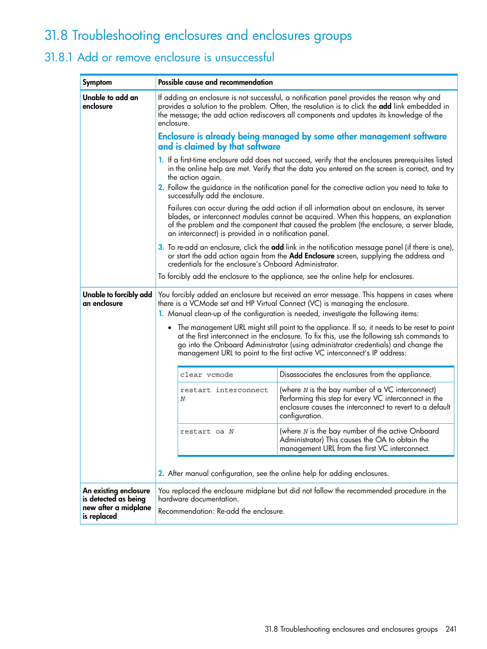 8 troubleshooting enclosures and enclosures groups, 1 add or remove enclosure is unsuccessful, Enclosures and enclosure groups | HP OneView User Manual | Page 241 / 344