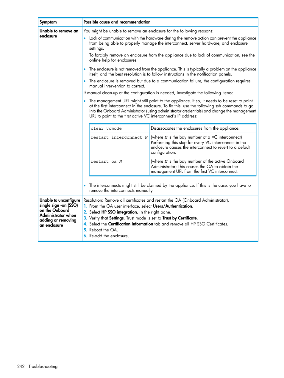 HP OneView User Manual | Page 242 / 344