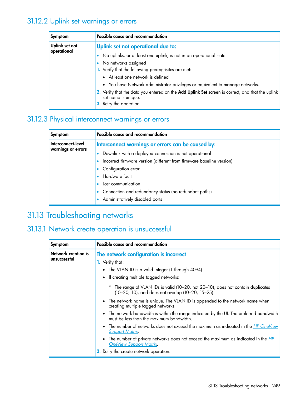 2 uplink set warnings or errors, 3 physical interconnect warnings or errors, 13 troubleshooting networks | 1 network create operation is unsuccessful, Networks | HP OneView User Manual | Page 249 / 344