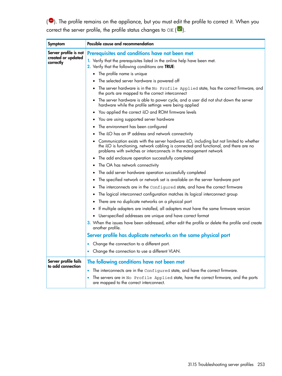 HP OneView User Manual | Page 253 / 344