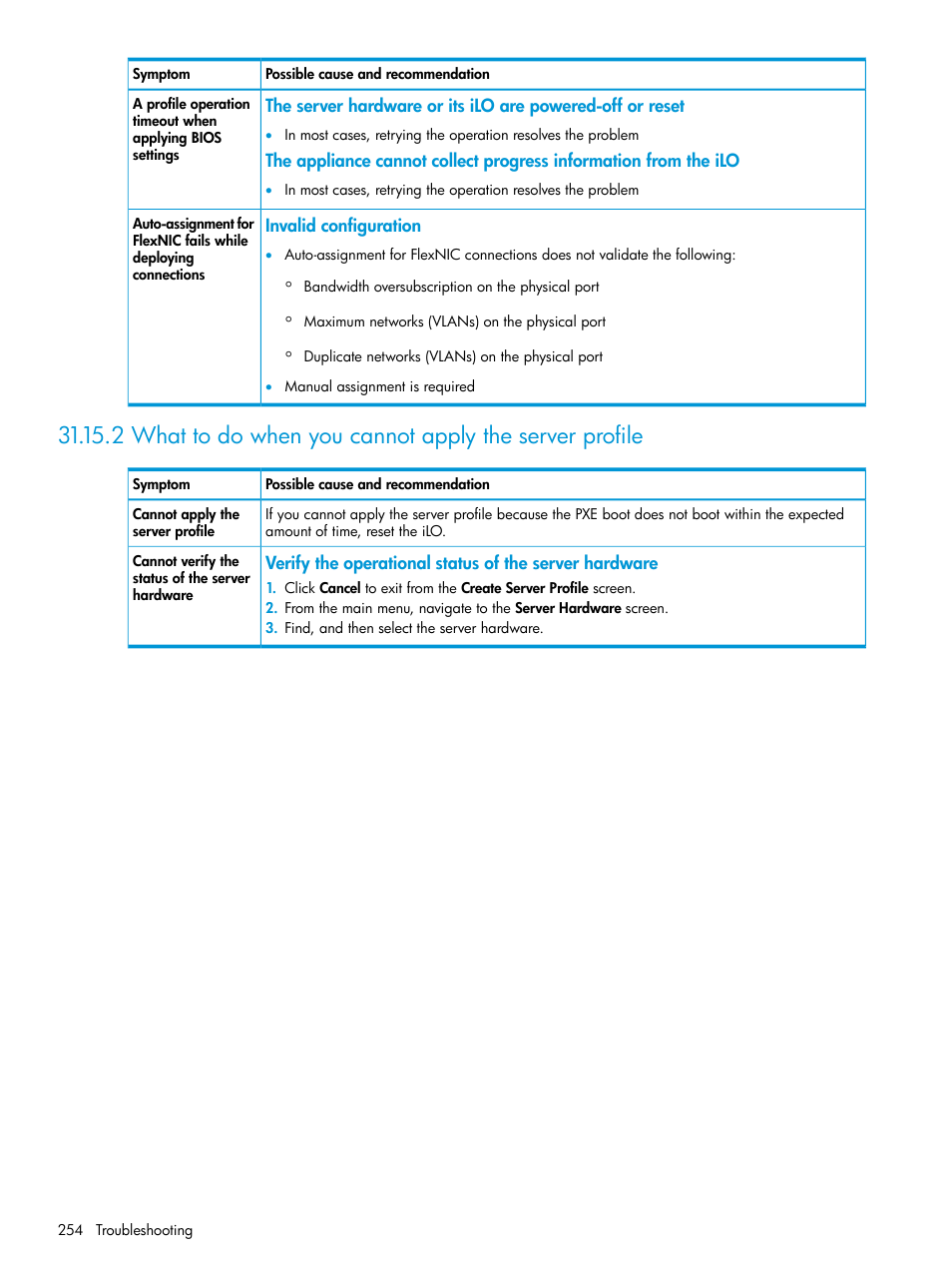 HP OneView User Manual | Page 254 / 344