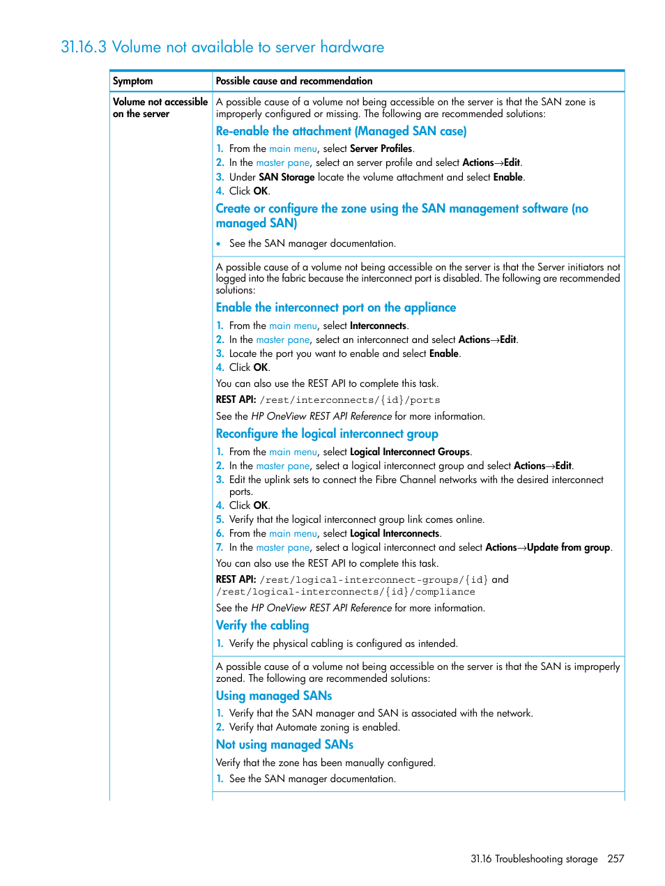 3 volume not available to server hardware | HP OneView User Manual | Page 257 / 344