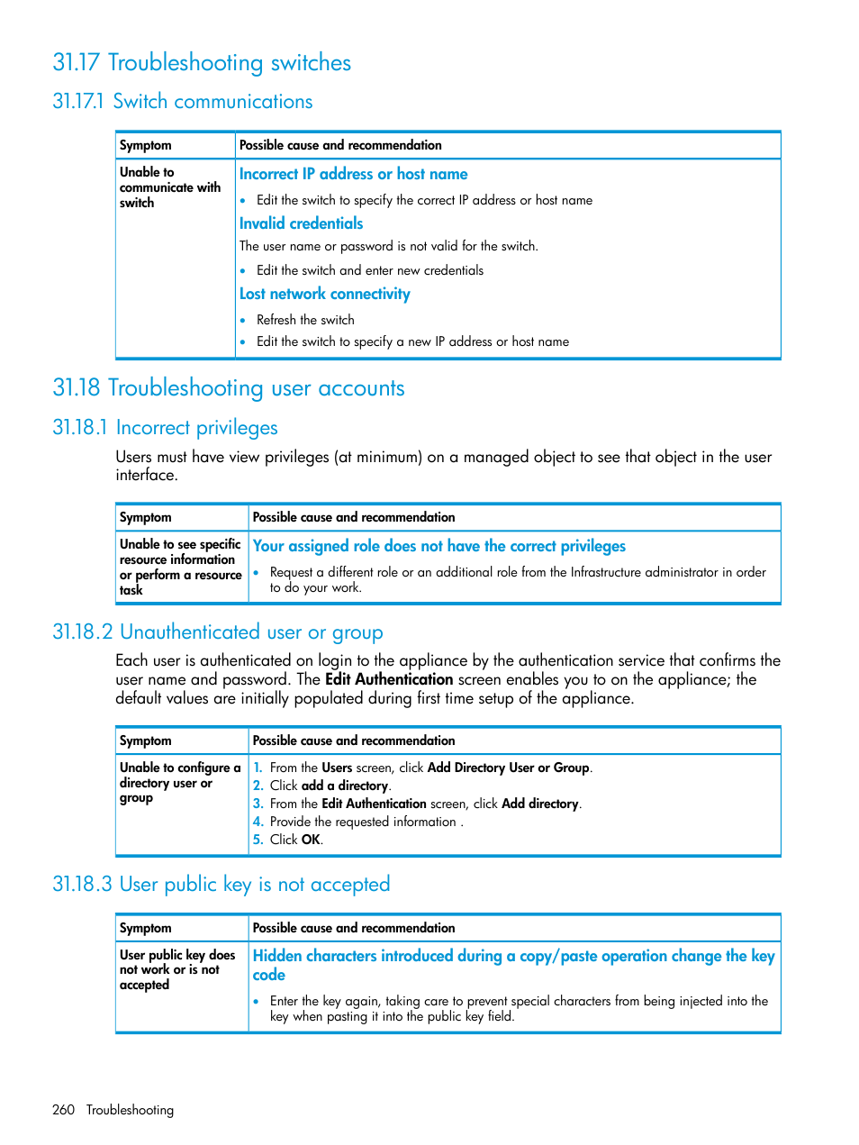 17 troubleshooting switches, 1 switch communications, 18 troubleshooting user accounts | 1 incorrect privileges, 2 unauthenticated user or group, 3 user public key is not accepted, Switches, User accounts and groups | HP OneView User Manual | Page 260 / 344