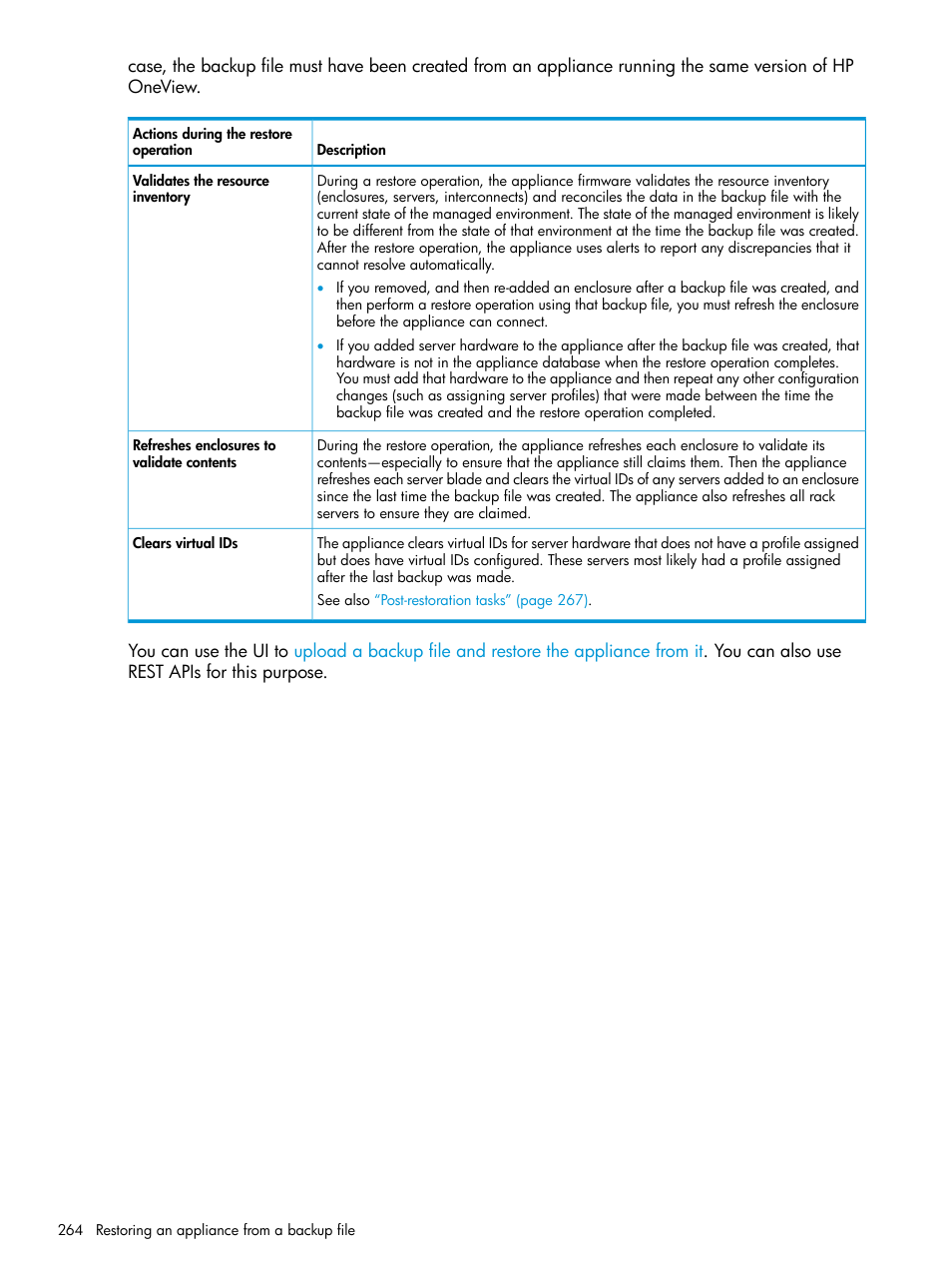 HP OneView User Manual | Page 264 / 344