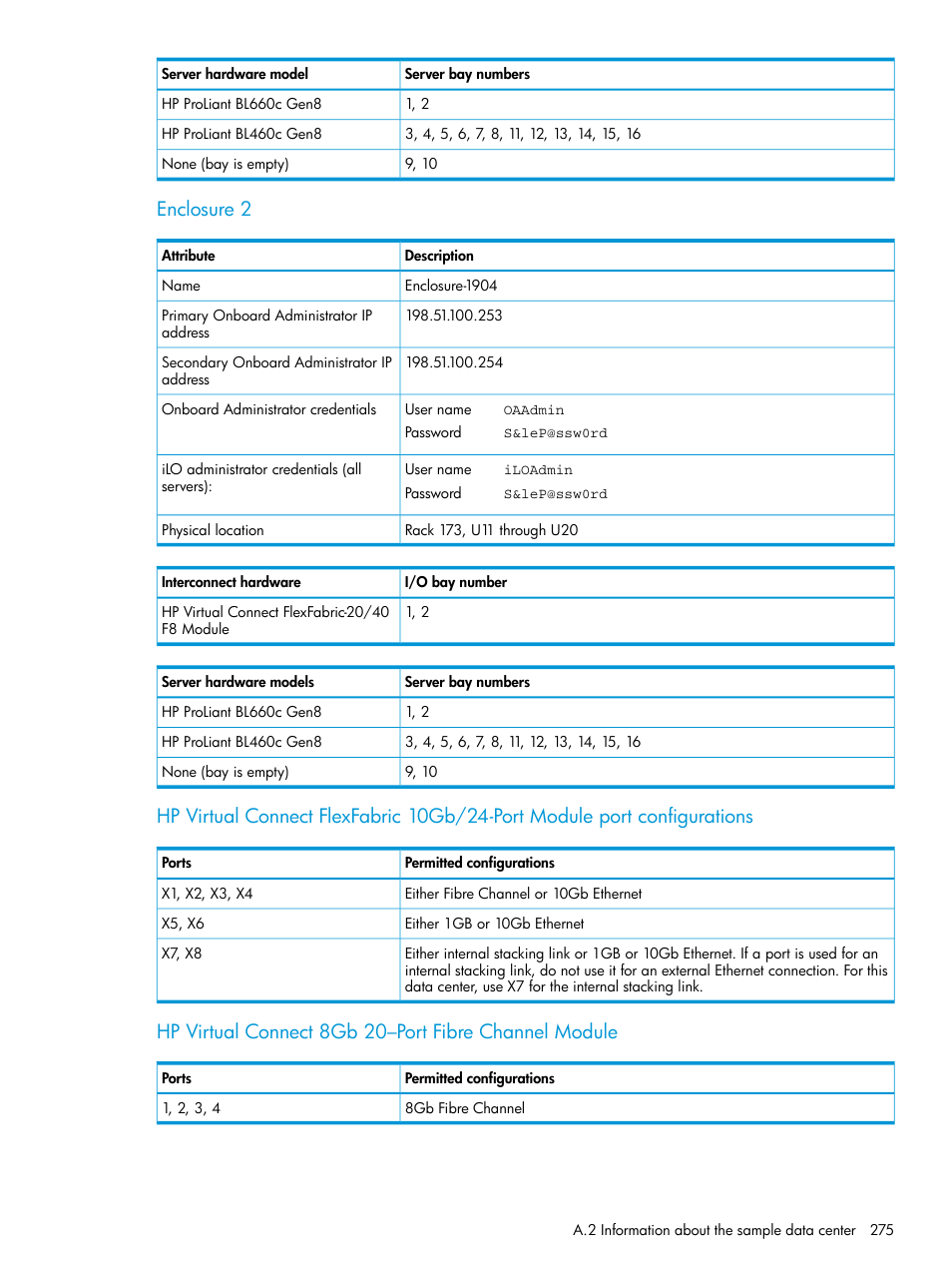 Enclosure 2 | HP OneView User Manual | Page 275 / 344