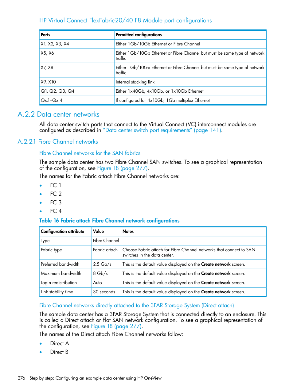 A.2.2 data center networks, A.2.2.1 fibre channel networks | HP OneView User Manual | Page 276 / 344