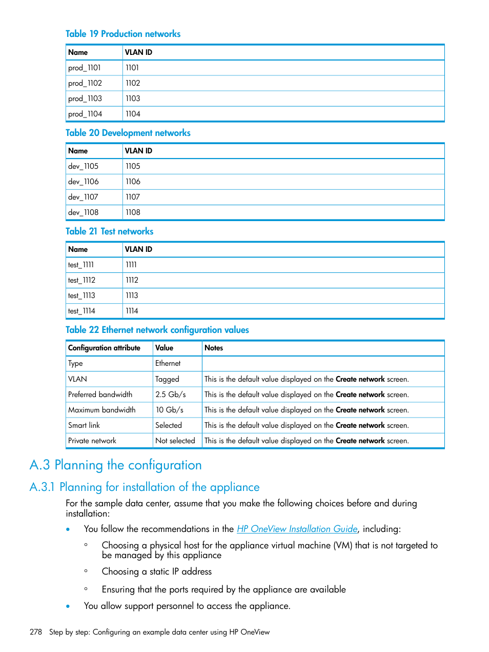 A.3 planning the configuration, A.3.1 planning for installation of the appliance | HP OneView User Manual | Page 278 / 344