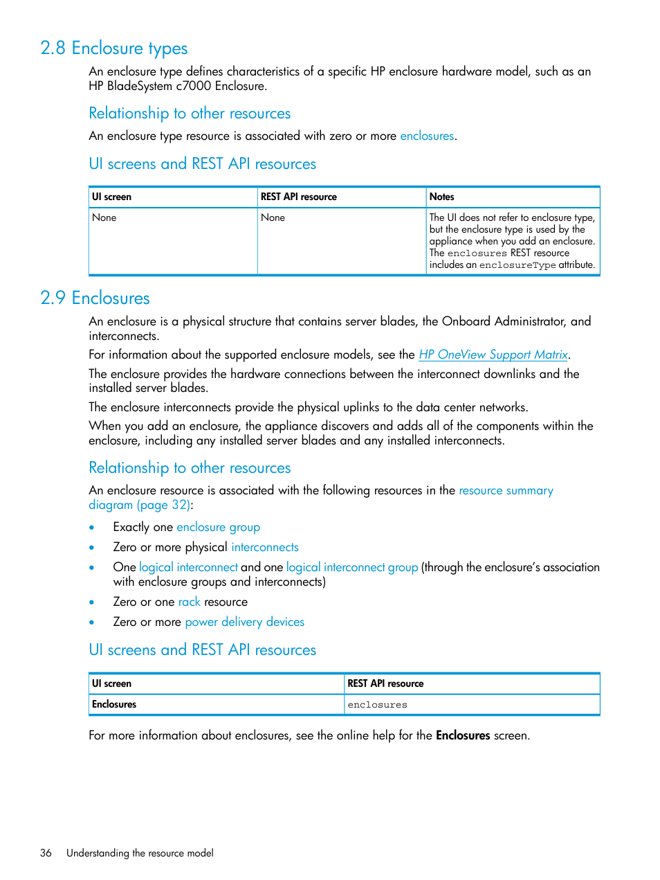 8 enclosure types, 9 enclosures, 8 enclosure types 2.9 enclosures | Enclosure, Enclosures, Relationship to other resources, Ui screens and rest api resources | HP OneView User Manual | Page 36 / 344