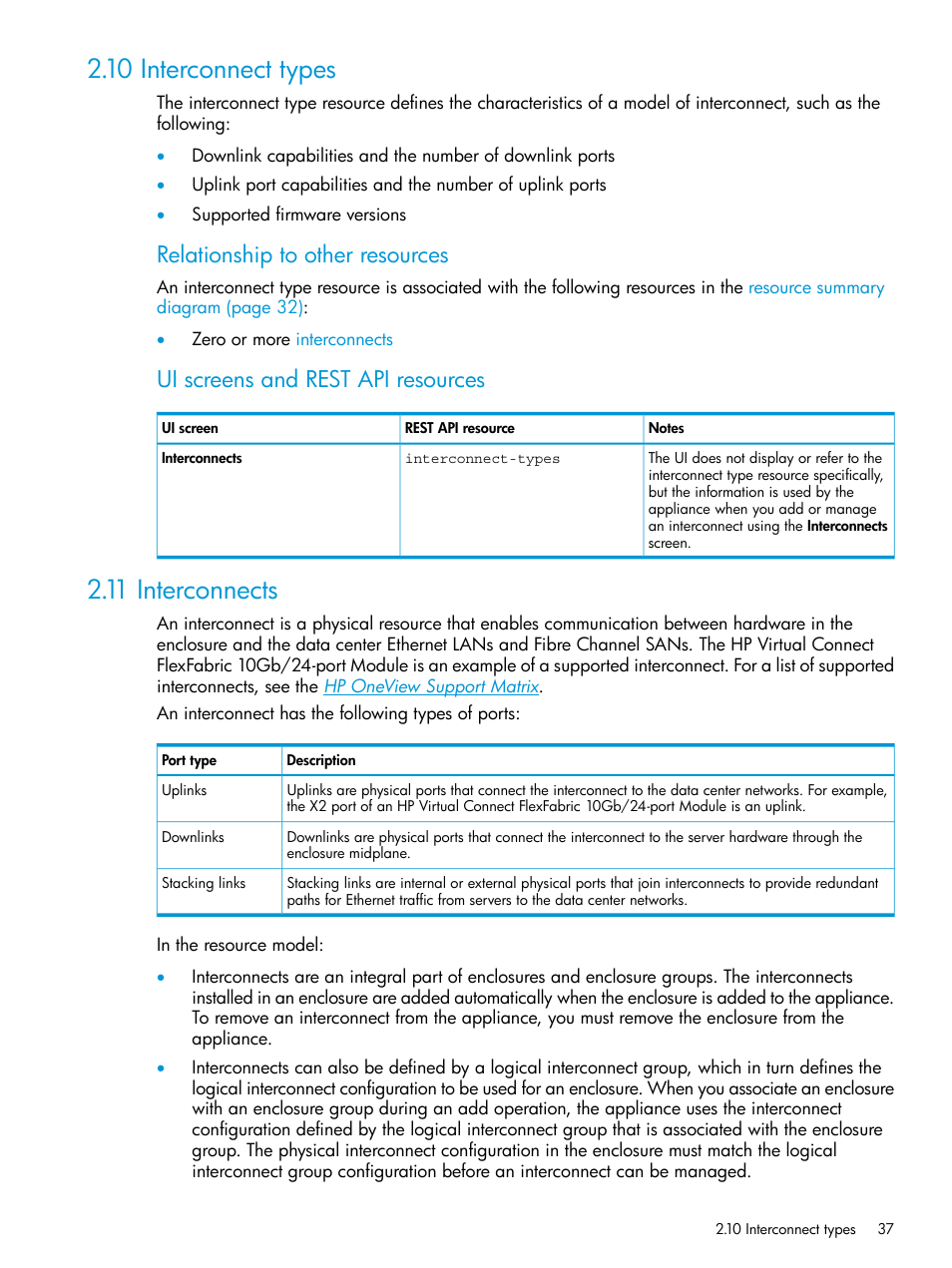 10 interconnect types, 11 interconnects, 10 interconnect types 2.11 interconnects | Interconnects, Relationship to other resources, Ui screens and rest api resources | HP OneView User Manual | Page 37 / 344