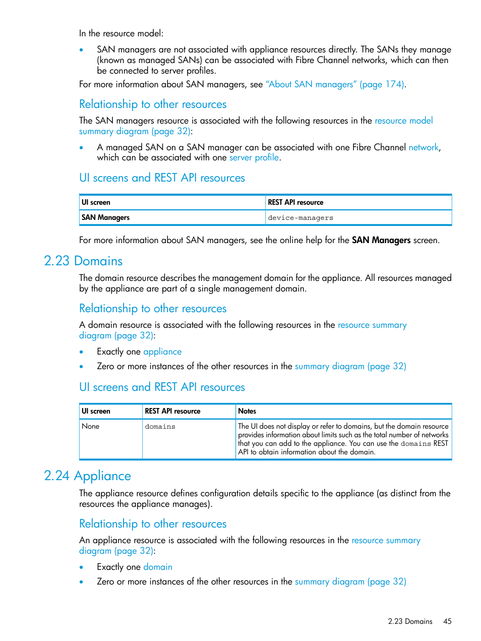 23 domains, 24 appliance, 23 domains 2.24 appliance | Relationship to other resources, Ui screens and rest api resources | HP OneView User Manual | Page 45 / 344