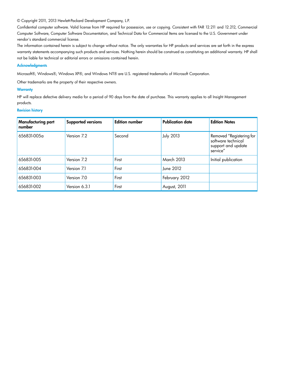 HP Insight Management-Software User Manual | Page 2 / 113