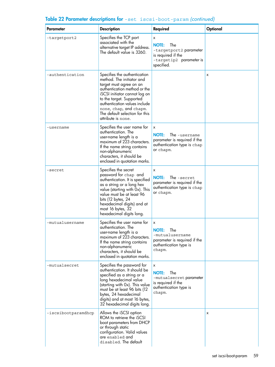 HP Insight Management-Software User Manual | Page 59 / 113