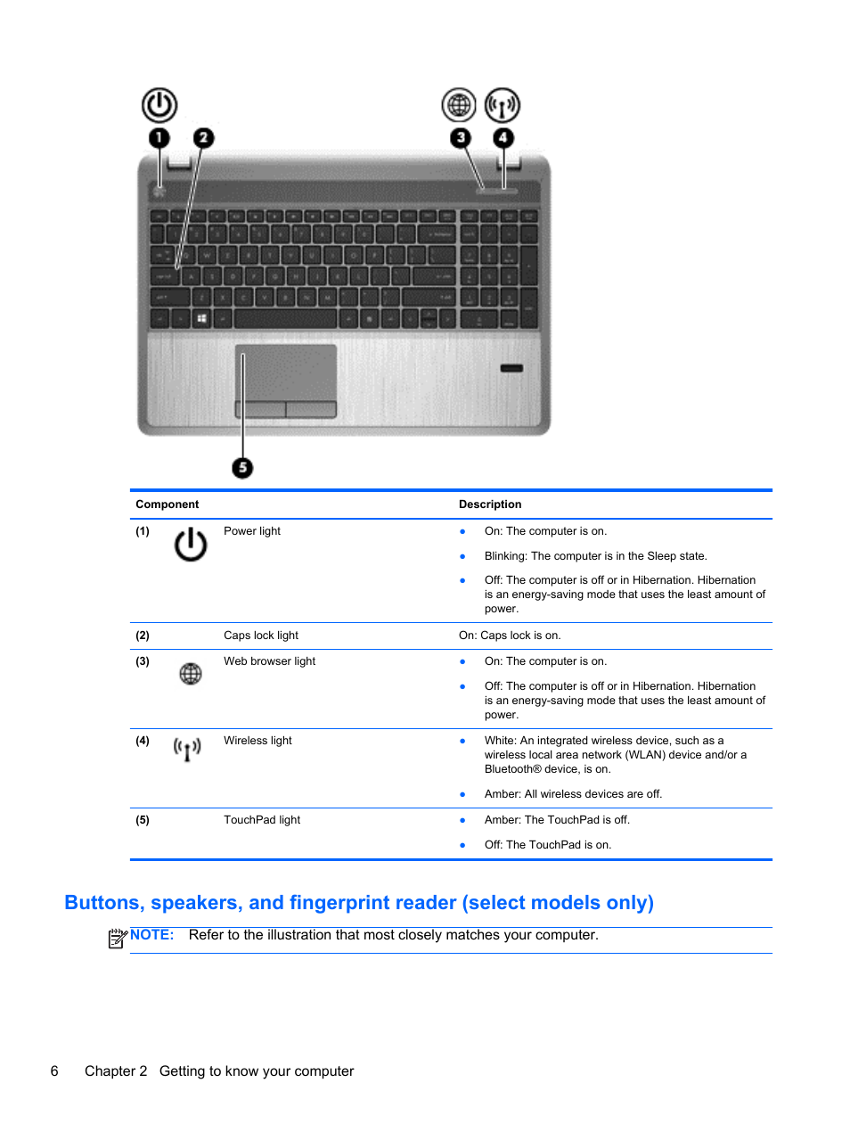 HP ProBook 4446s Notebook-PC User Manual | Page 16 / 110