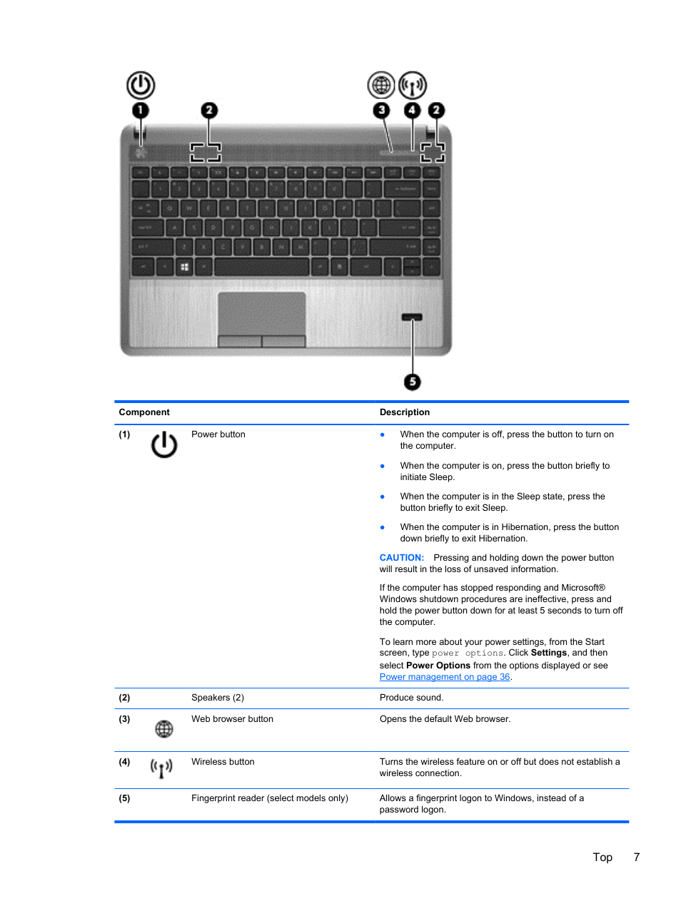 Top 7 | HP ProBook 4446s Notebook-PC User Manual | Page 17 / 110
