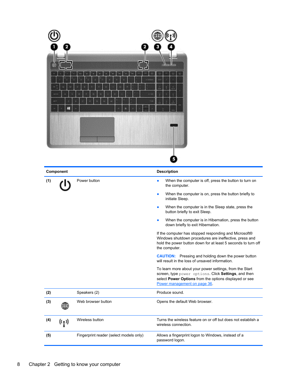 8chapter 2 getting to know your computer | HP ProBook 4446s Notebook-PC User Manual | Page 18 / 110