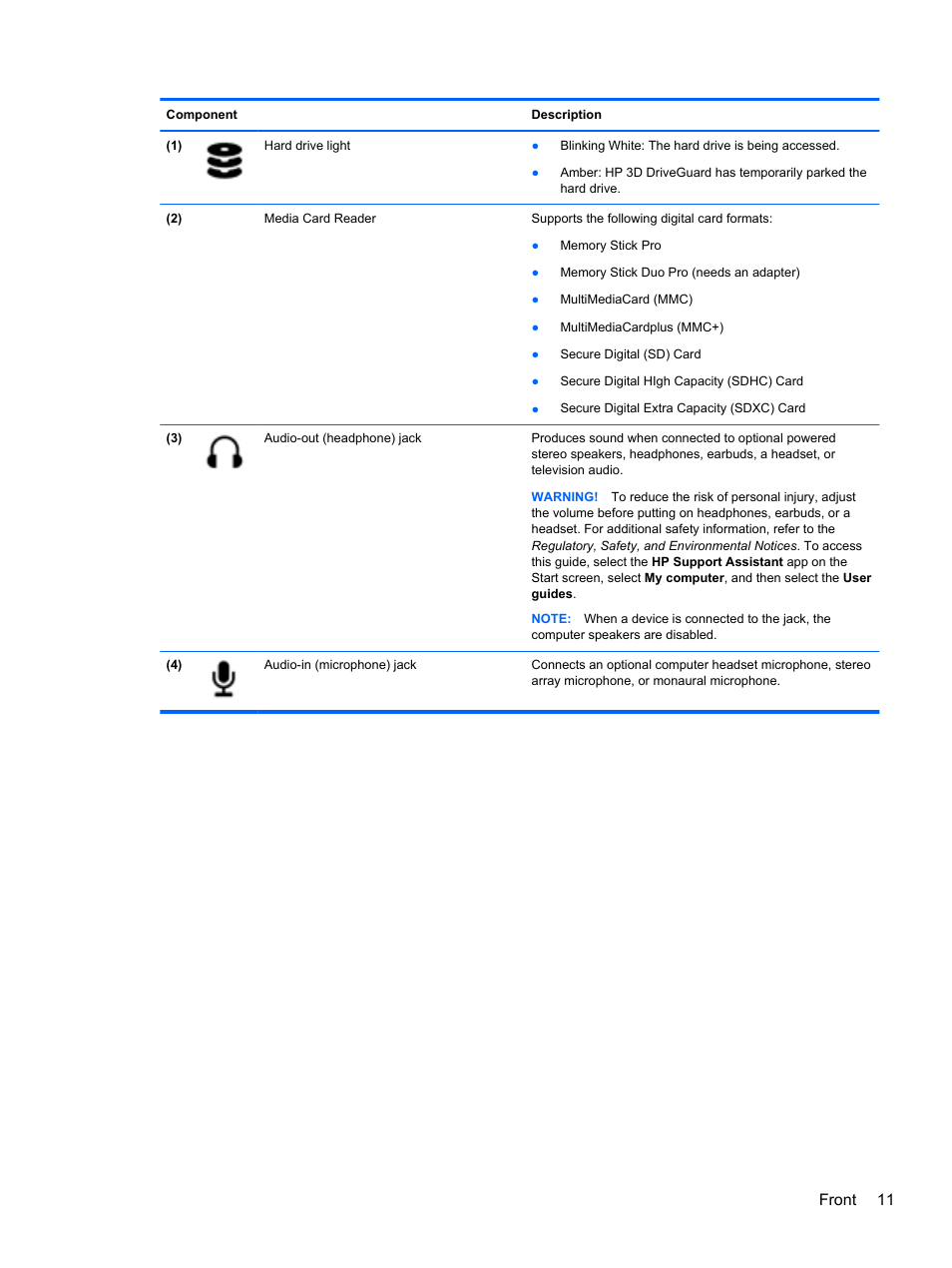 Front 11 | HP ProBook 4446s Notebook-PC User Manual | Page 21 / 110