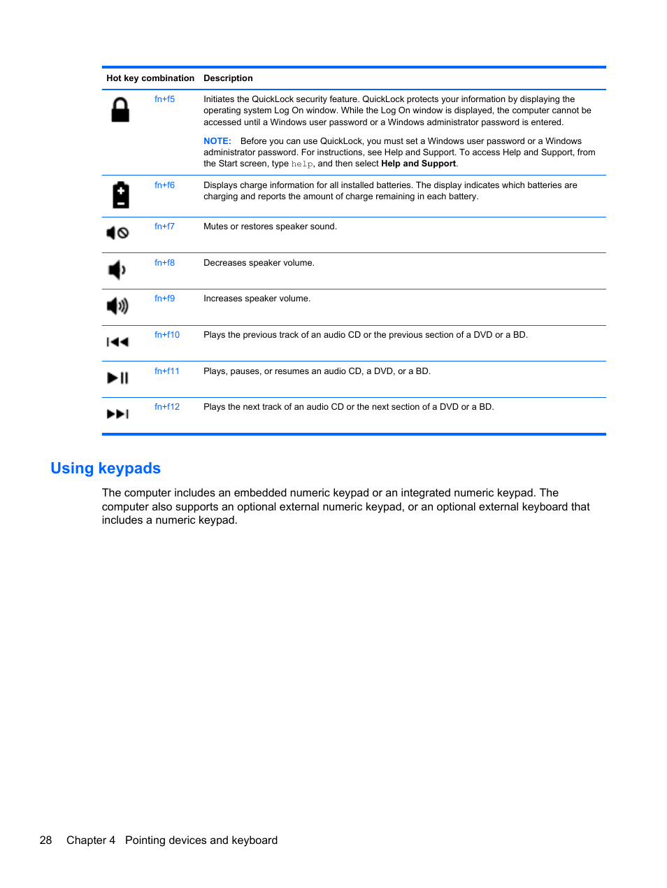 Using keypads | HP ProBook 4446s Notebook-PC User Manual | Page 38 / 110