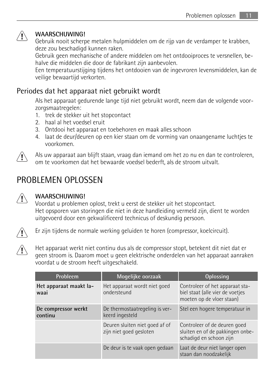 Problemen oplossen, Periodes dat het apparaat niet gebruikt wordt | AEG A60120GS4 User Manual | Page 11 / 64