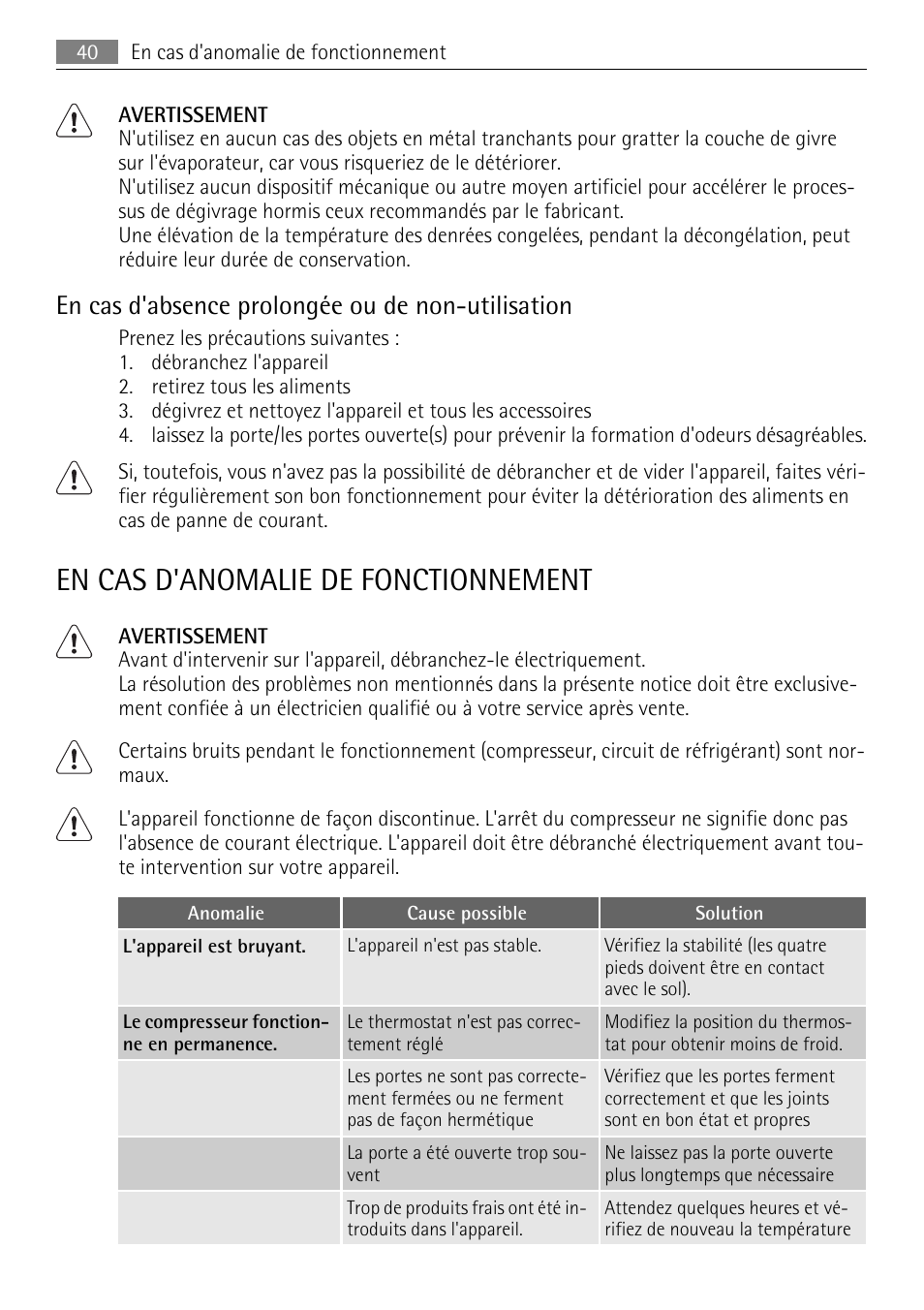 En cas d'anomalie de fonctionnement, En cas d'absence prolongée ou de non-utilisation | AEG A60120GS4 User Manual | Page 40 / 64