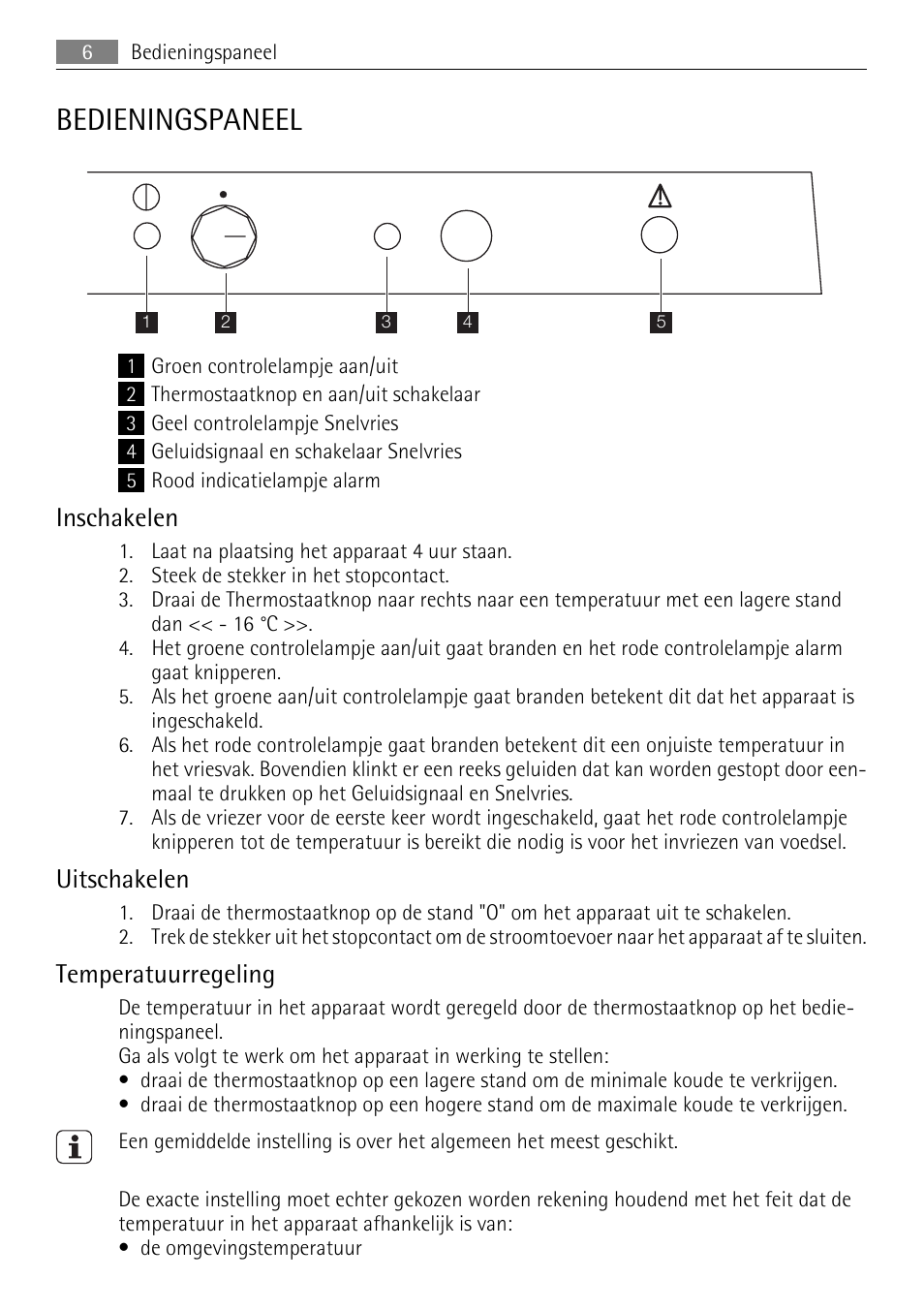 Bedieningspaneel, Inschakelen, Uitschakelen | Temperatuurregeling | AEG A60120GS4 User Manual | Page 6 / 64