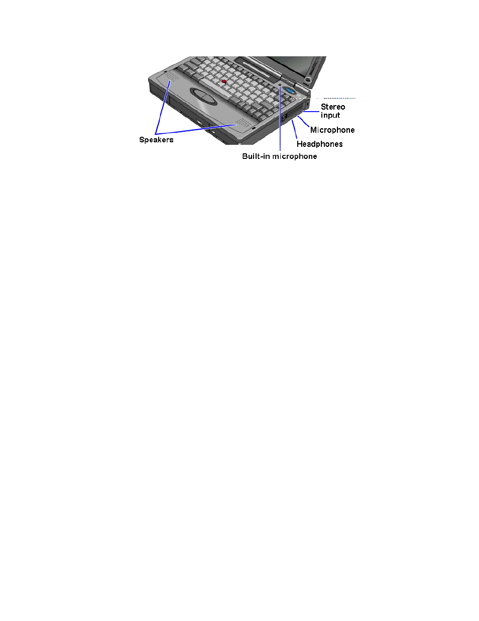 HP OmniBook 5700 Notebook PC User Manual | Page 12 / 69