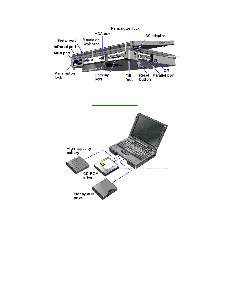 HP OmniBook 5700 Notebook PC User Manual | Page 7 / 69