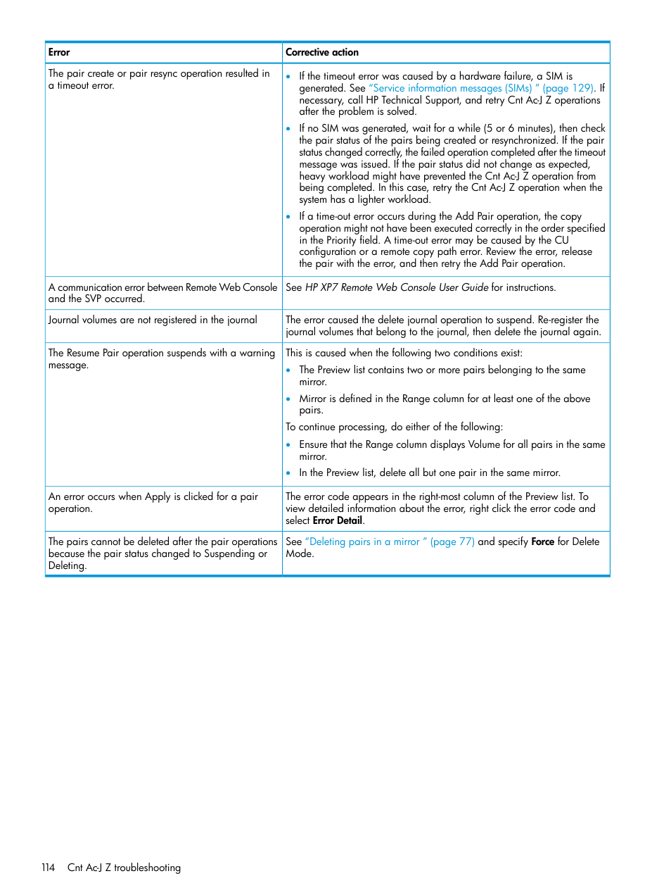 HP XP7 Storage User Manual | Page 114 / 208