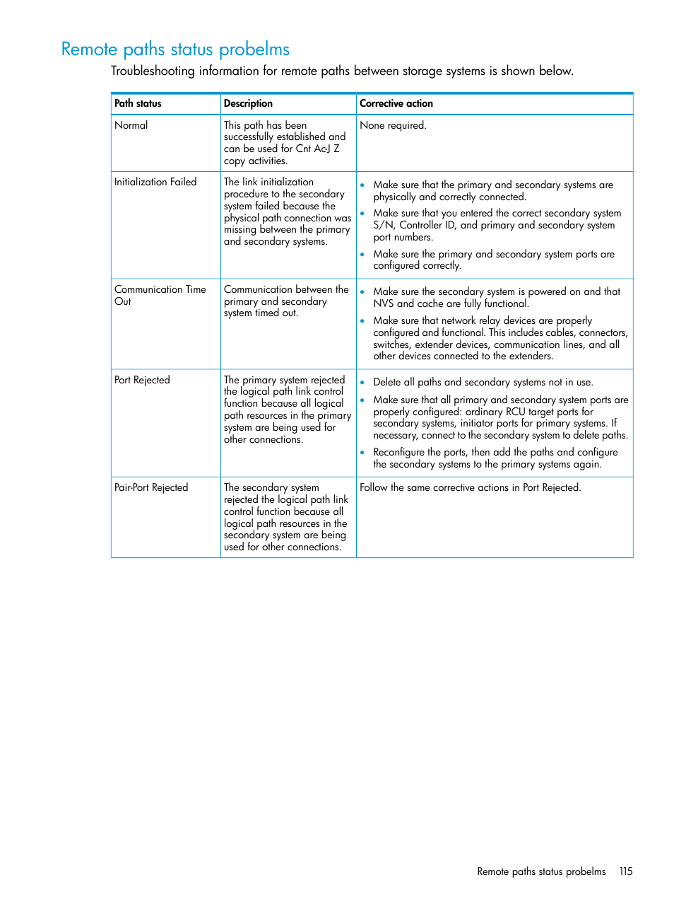 Remote paths status probelms, Remote | HP XP7 Storage User Manual | Page 115 / 208