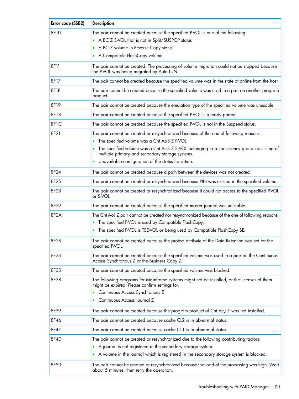 HP XP7 Storage User Manual | Page 121 / 208