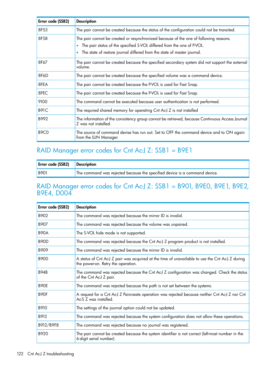 HP XP7 Storage User Manual | Page 122 / 208