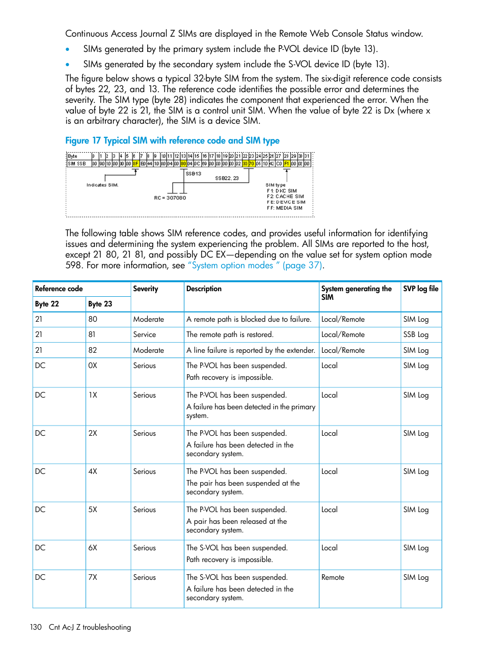HP XP7 Storage User Manual | Page 130 / 208