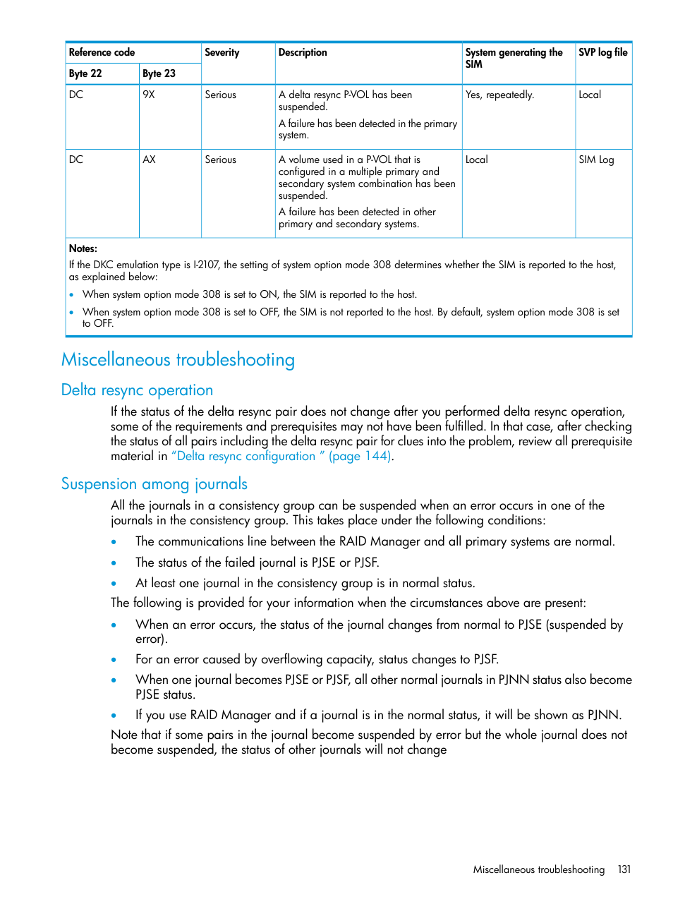 Miscellaneous troubleshooting, Delta resync operation, Suspension among journals | Delta resync operation suspension among journals | HP XP7 Storage User Manual | Page 131 / 208