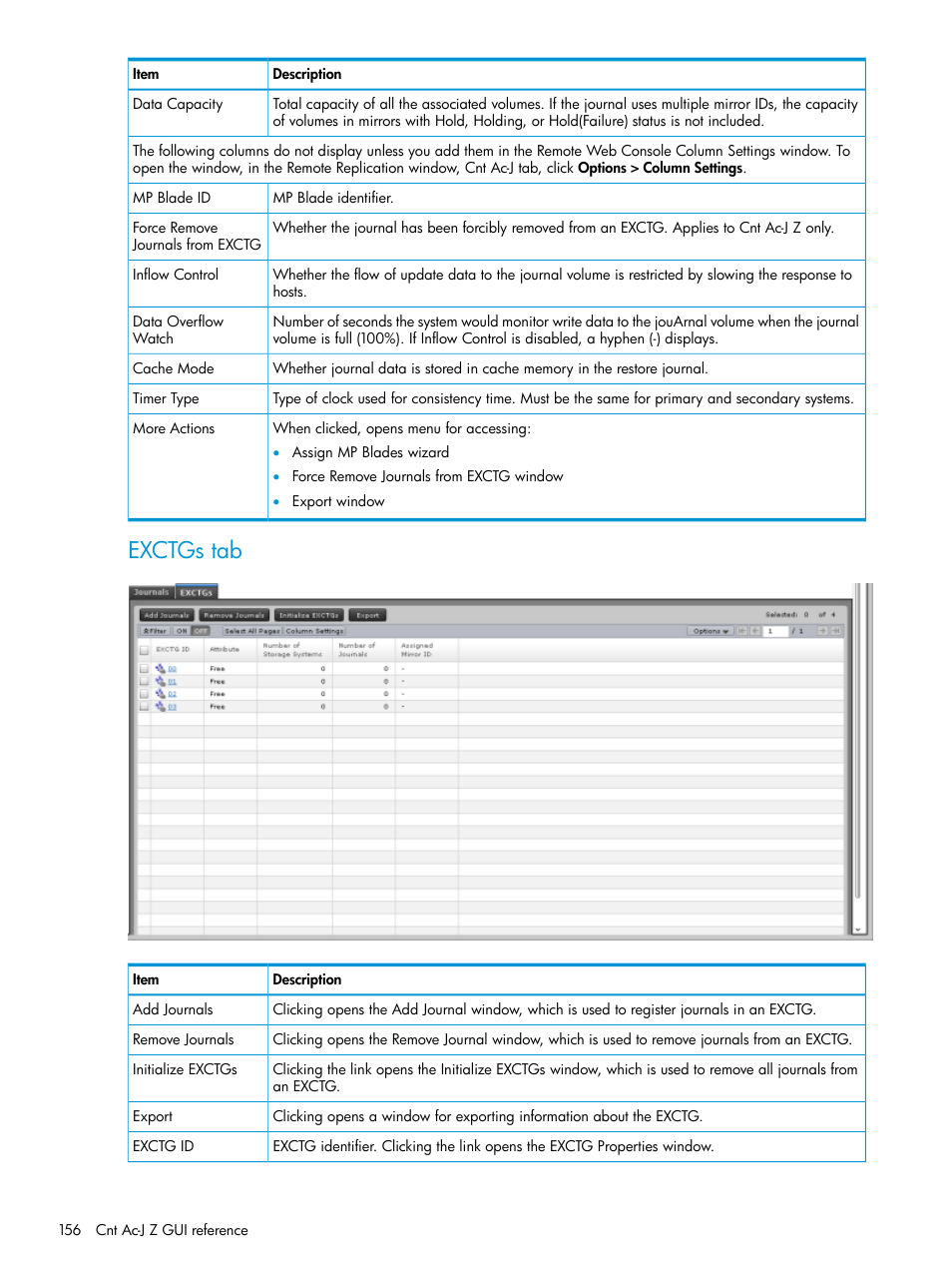 Exctgs tab | HP XP7 Storage User Manual | Page 156 / 208